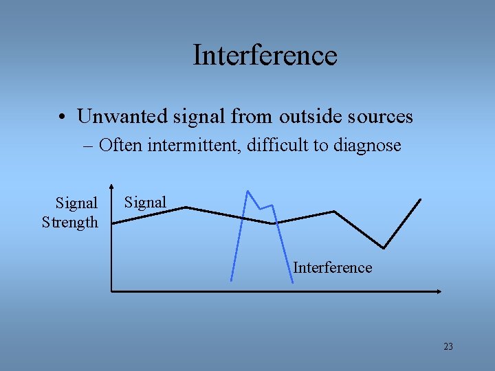 Interference • Unwanted signal from outside sources – Often intermittent, difficult to diagnose Signal