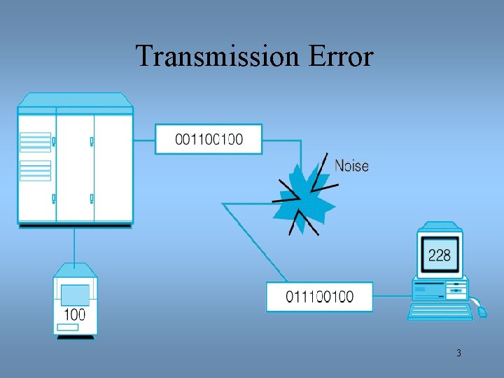 Transmission Error 3 