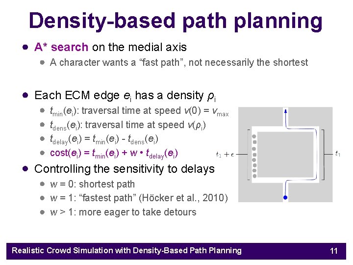 Density-based path planning A* search on the medial axis A character wants a “fast