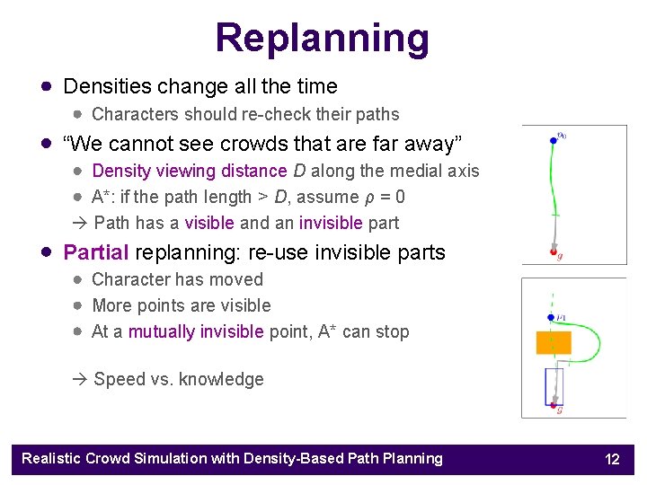 Replanning Densities change all the time Characters should re-check their paths “We cannot see