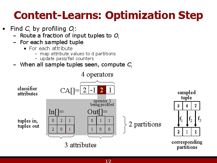 Content-Learns: Optimization Step • Find Cl by profiling Ol: – Route a fraction of
