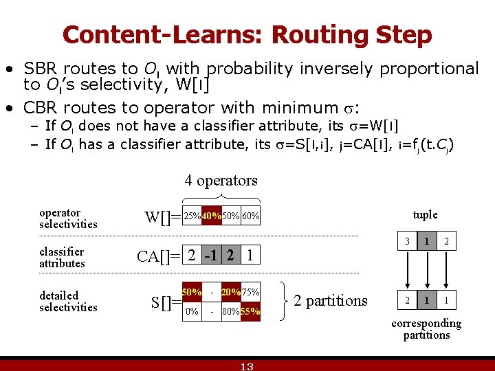 Content-Learns: Routing Step • SBR routes to Ol with probability inversely proportional to Ol’s