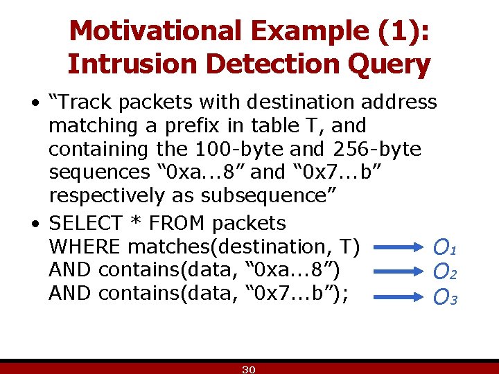 Motivational Example (1): Intrusion Detection Query • “Track packets with destination address matching a