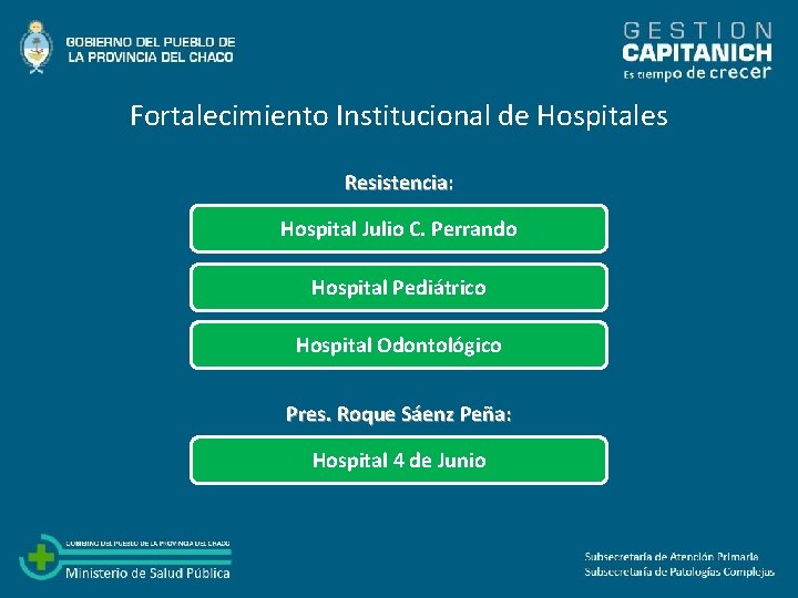Fortalecimiento Institucional de Hospitales Resistencia: Hospital Julio C. Perrando Hospital Pediátrico Hospital Odontológico Pres.
