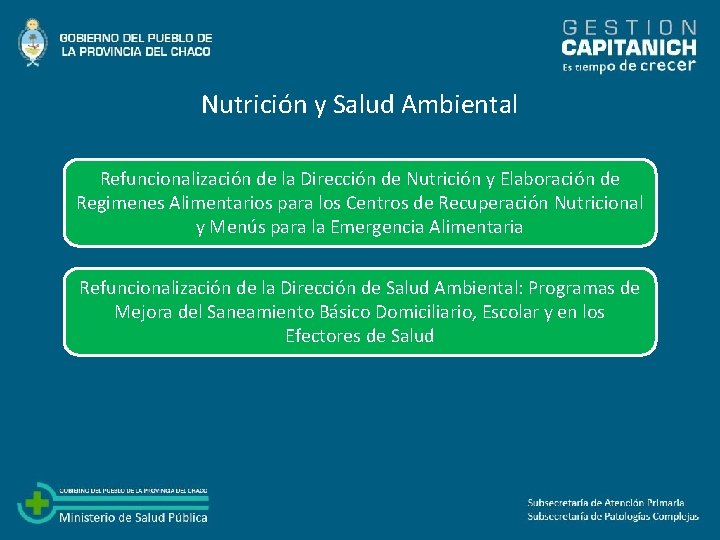 Nutrición y Salud Ambiental Refuncionalización de la Dirección de Nutrición y Elaboración de Regimenes