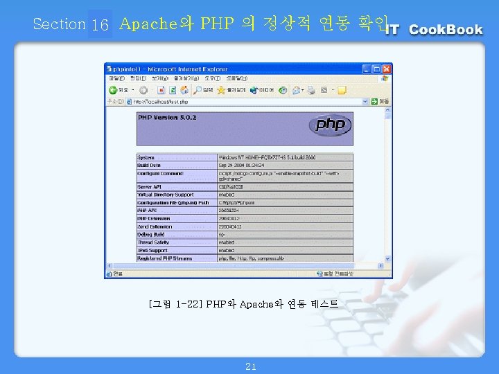 Section 16 01 Apache와 PHP 의 정상적 연동 확인 [그림 1 -22] PHP와 Apache와