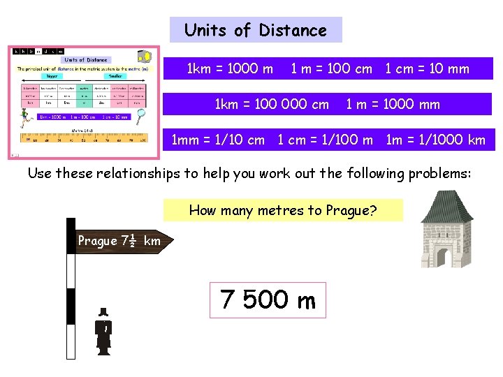 Units of Distance 1 km = 1000 m 1 m = 100 cm 1