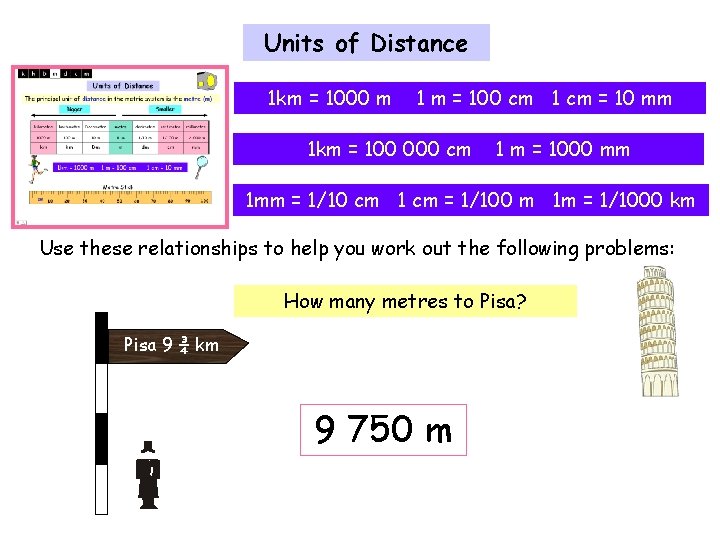 Units of Distance 1 km = 1000 m 1 m = 100 cm 1