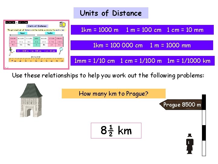 Units of Distance 1 km = 1000 m 1 m = 100 cm 1