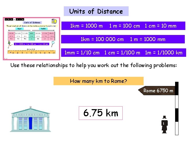 Units of Distance 1 km = 1000 m 1 m = 100 cm 1