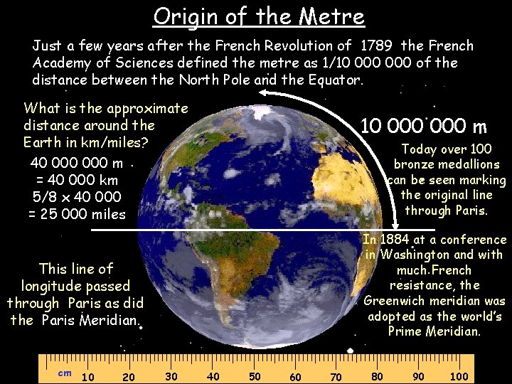 Origin of the Metre Just a few years after the French Revolution of 1789
