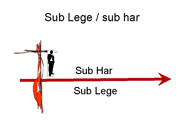 Sub Lege / sub har Sub Har Sub Lege 