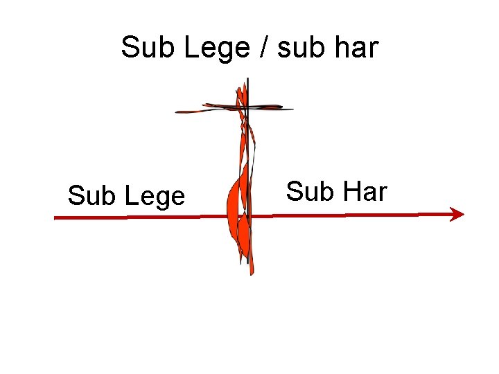 Sub Lege / sub har Sub Lege Sub Har 