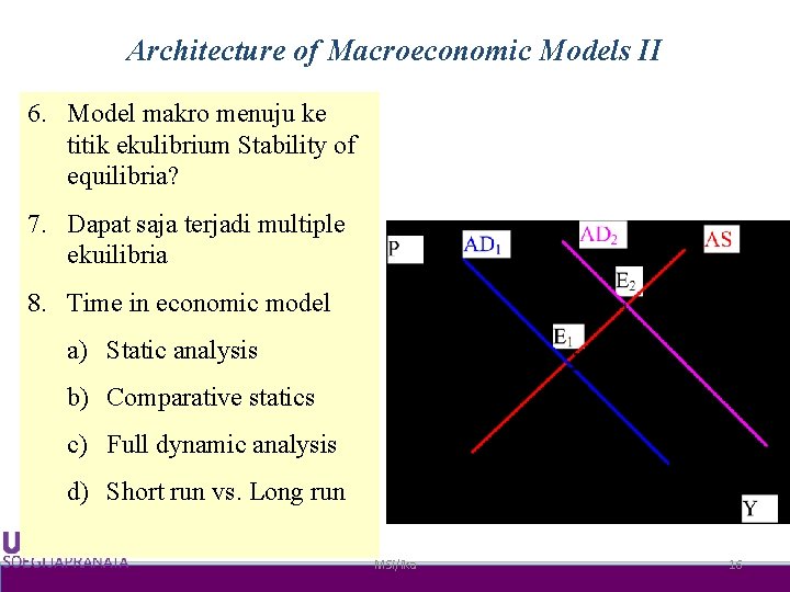 Architecture of Macroeconomic Models II 6. Model makro menuju ke titik ekulibrium Stability of