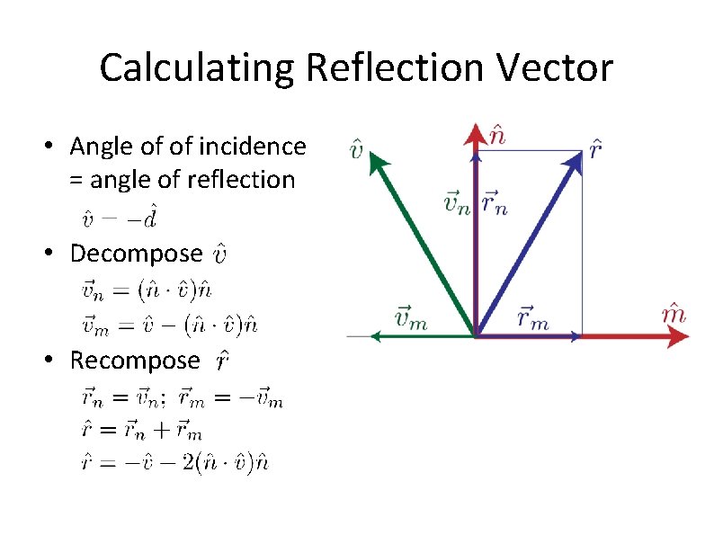 Calculating Reflection Vector • Angle of of incidence = angle of reflection • Decompose