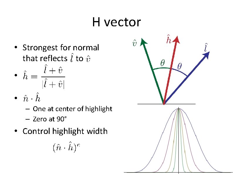 H vector • Strongest for normal that reflects to • • – One at