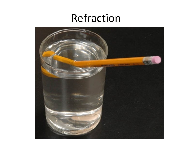 Refraction 