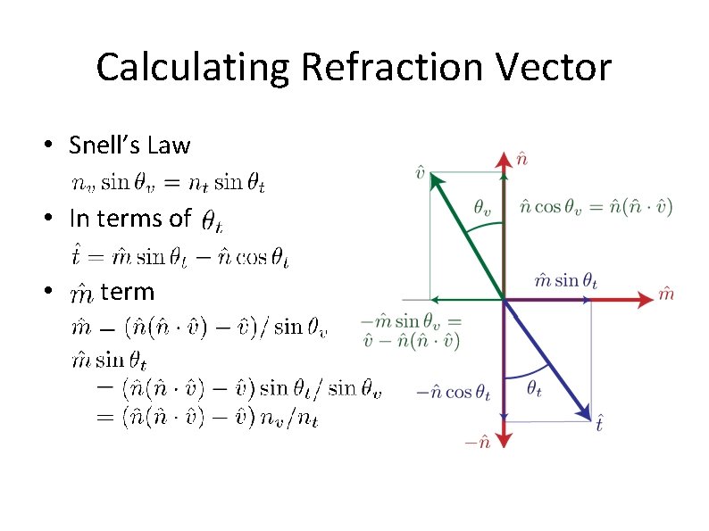 Calculating Refraction Vector • Snell’s Law • In terms of • term 