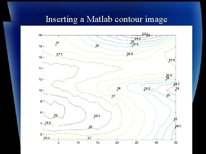 Inserting a Matlab contour image 