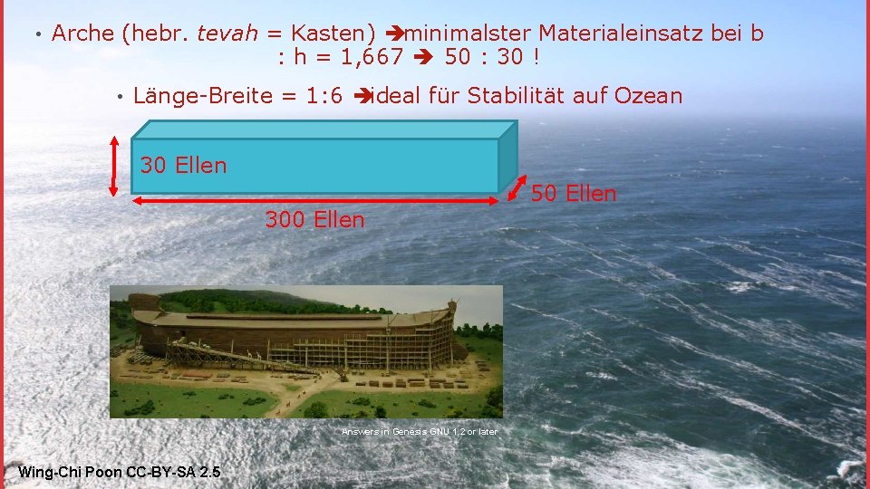  • Arche (hebr. tevah = Kasten) minimalster Materialeinsatz bei b : h =