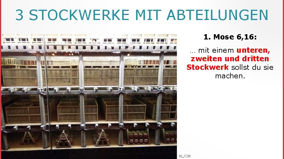 3 STOCKWERKE MIT ABTEILUNGEN 1. Mose 6, 16: … mit einem unteren, zweiten und