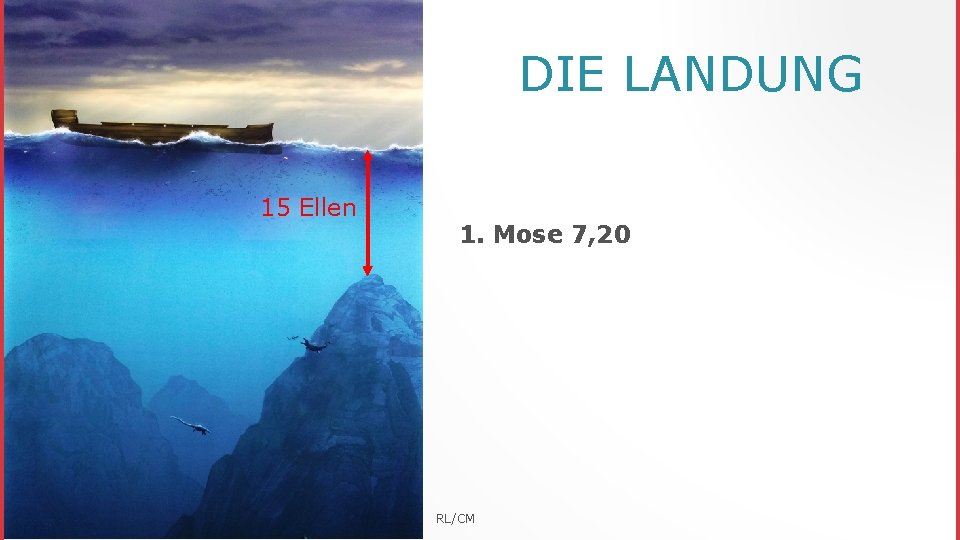 DIE LANDUNG 15 Ellen 1. Mose 7, 20 RL/CM 