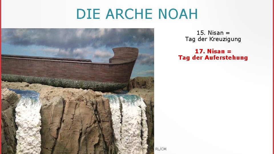 DIE ARCHE NOAH 15. Nisan = Tag der Kreuzigung 17. Nisan = Tag der