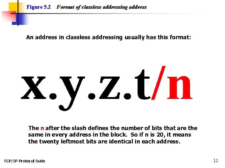 Figure 5. 2 Format of classless addressing address An address in classless addressing usually