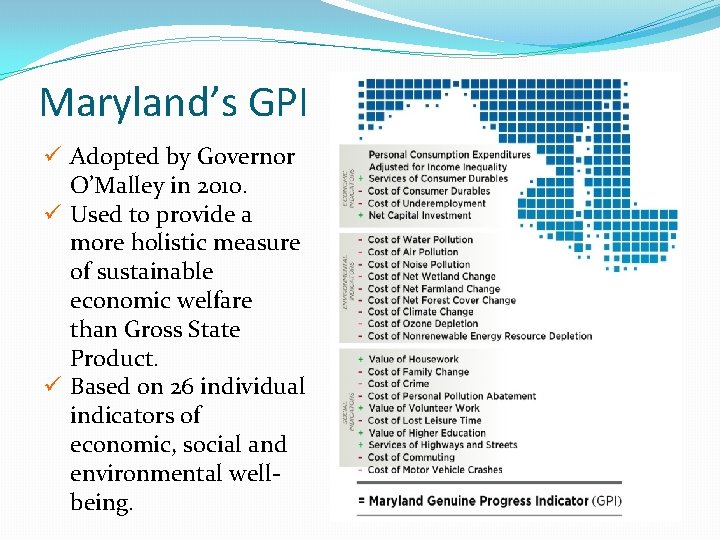 Maryland’s GPI ü Adopted by Governor O’Malley in 2010. ü Used to provide a