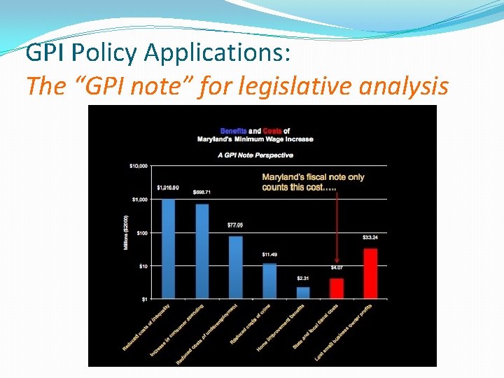 GPI Policy Applications: The “GPI note” for legislative analysis 