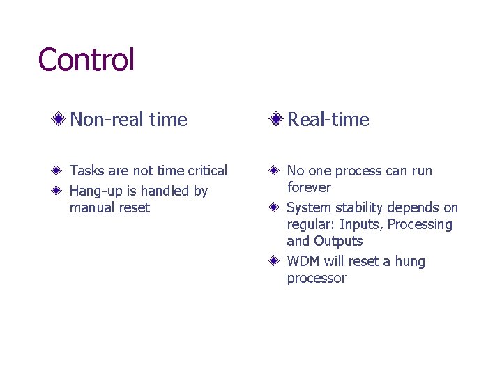 Control Non-real time Real-time Tasks are not time critical Hang-up is handled by manual
