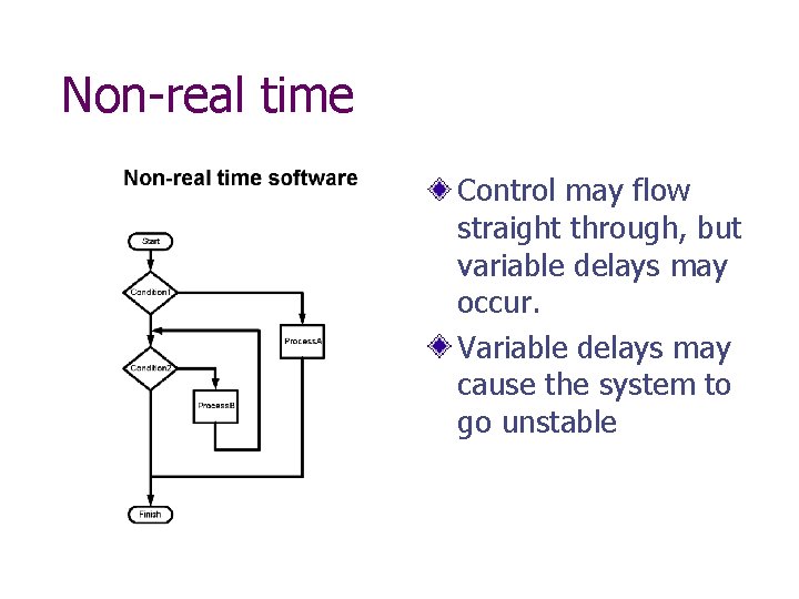 Non-real time Control may flow straight through, but variable delays may occur. Variable delays