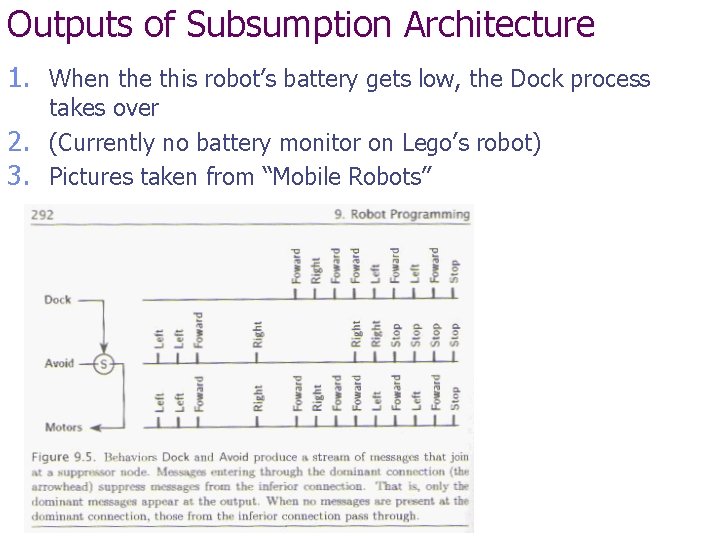 Outputs of Subsumption Architecture 1. When the this robot’s battery gets low, the Dock