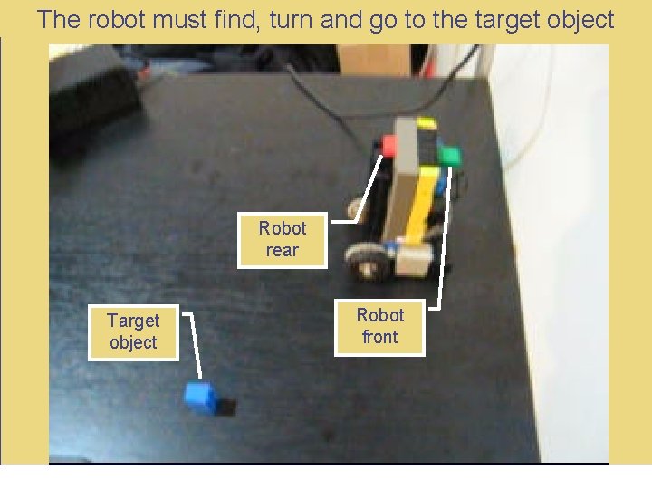 The robot must find, turn and go to the target object Robot rear Target