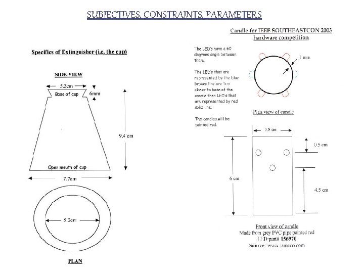 SUBJECTIVES, CONSTRAINTS, PARAMETERS 