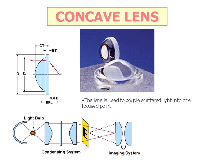 CONCAVE LENS • The lens is used to couple scattered light into one focused