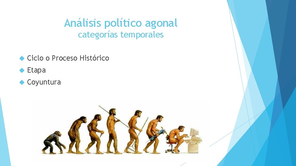 Análisis político agonal categorías temporales Ciclo o Proceso Histórico Etapa Coyuntura 