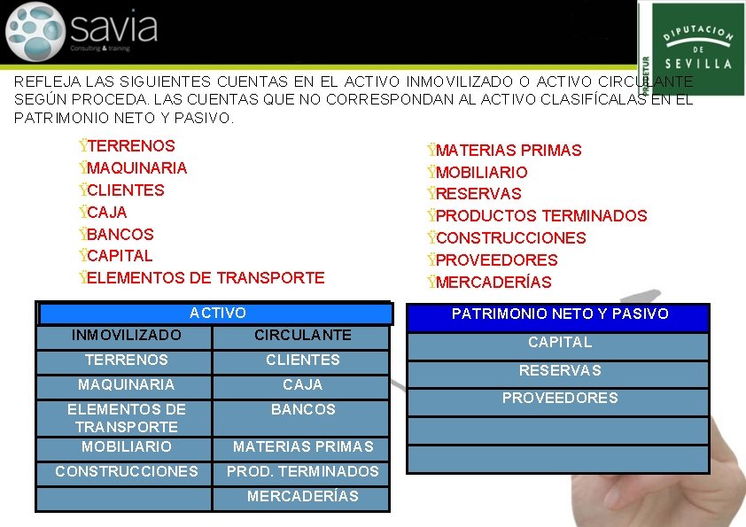 REFLEJA LAS SIGUIENTES CUENTAS EN EL ACTIVO INMOVILIZADO O ACTIVO CIRCULANTE SEGÚN PROCEDA. LAS