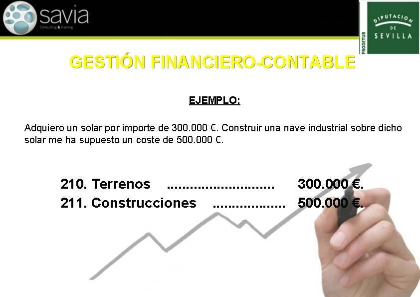 GESTIÓN FINANCIERO-CONTABLE EJEMPLO: Adquiero un solar por importe de 300. 000 €. Construir una