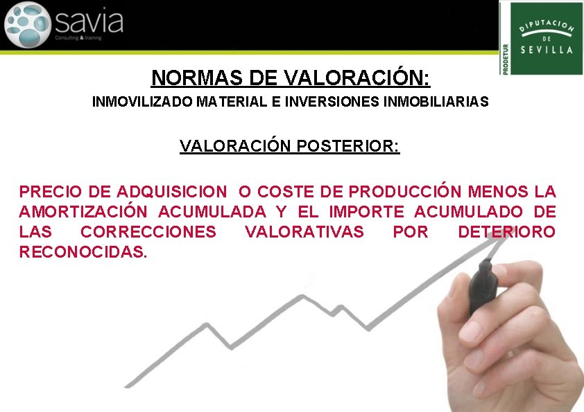 NORMAS DE VALORACIÓN: INMOVILIZADO MATERIAL E INVERSIONES INMOBILIARIAS VALORACIÓN POSTERIOR: PRECIO DE ADQUISICION O