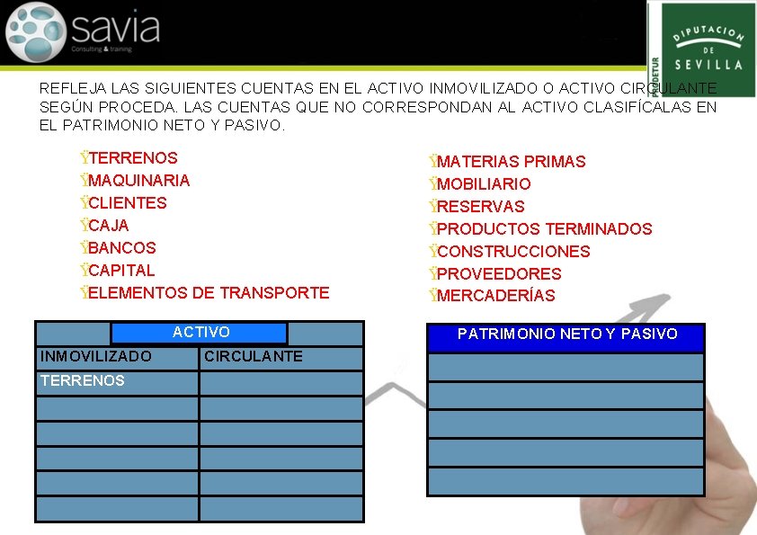 REFLEJA LAS SIGUIENTES CUENTAS EN EL ACTIVO INMOVILIZADO O ACTIVO CIRCULANTE SEGÚN PROCEDA. LAS