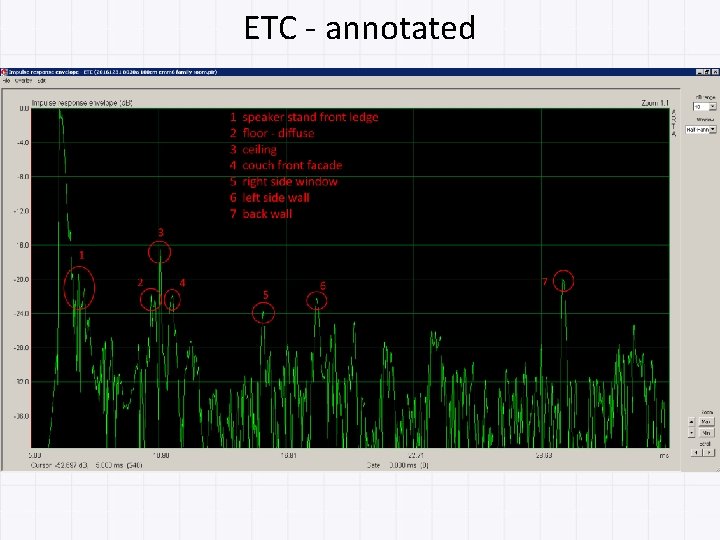 ETC - annotated 