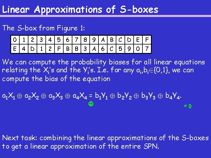 Linear Approximations of S-boxes The S-box from Figure 1: 0 1 2 3 4