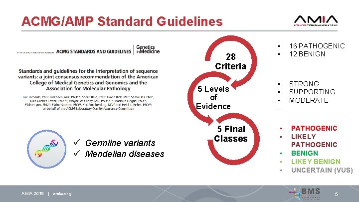 ACMG/AMP Standard Guidelines 28 Criteria 5 Levels of Evidence ü Germline variants ü Mendelian