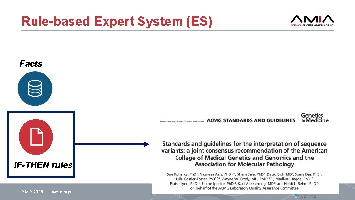 Rule-based Expert System (ES) Facts IF-THEN rules AMIA 2018 | amia. org 16 