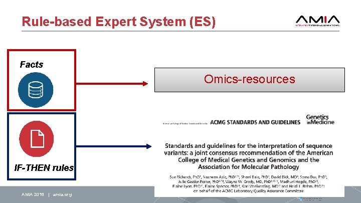 Rule-based Expert System (ES) Facts Omics-resources IF-THEN rules AMIA 2018 | amia. org 17