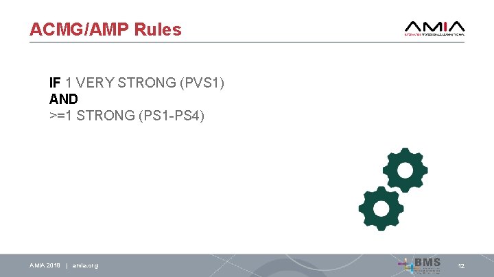 ACMG/AMP Rules IF 1 VERY STRONG (PVS 1) AND >=1 STRONG (PS 1 -PS