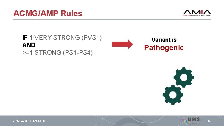ACMG/AMP Rules IF 1 VERY STRONG (PVS 1) AND >=1 STRONG (PS 1 -PS
