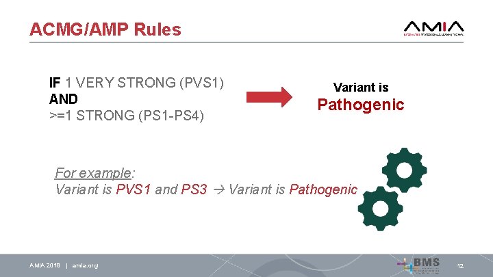 ACMG/AMP Rules IF 1 VERY STRONG (PVS 1) AND >=1 STRONG (PS 1 -PS