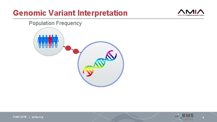 Genomic Variant Interpretation Population Frequency AMIA 2018 | amia. org 4 